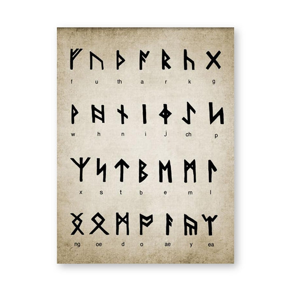 cuadro con alfabeto rúnico